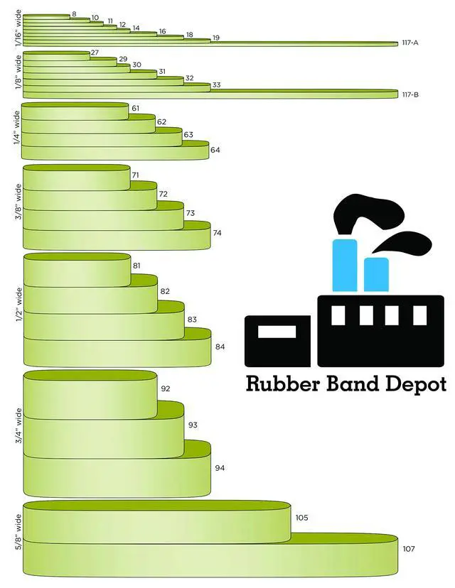 Alt view image 4 of 4 - Rubber Band Depot, Size #117, Approximately 50 Rubber Bands Per Bag, Rubber Band Measurements: 7" x 1/8'' - 1/4 Pound Bag