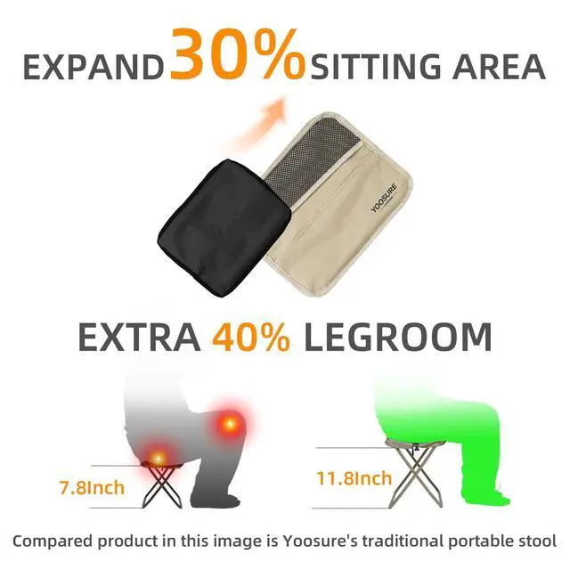 Alt view image 6 of 7 - 11.5" Tall Compact Collapsible Stool, Portable Folding Camp Stool with 2 Side Pockets, Lightweight Mini Folding Stool for Adults, Small Backpacking Stool for Fishing Hiking Trips
