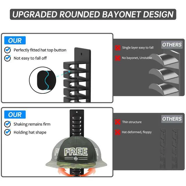 Alt view image 3 of 7 - Hat Rack,Wall-Mounted Hat Organizer for Closet Bedroom RV Living Room - Holds 19 Caps with 3 Usage & 2 Installation Options,1-Pack
