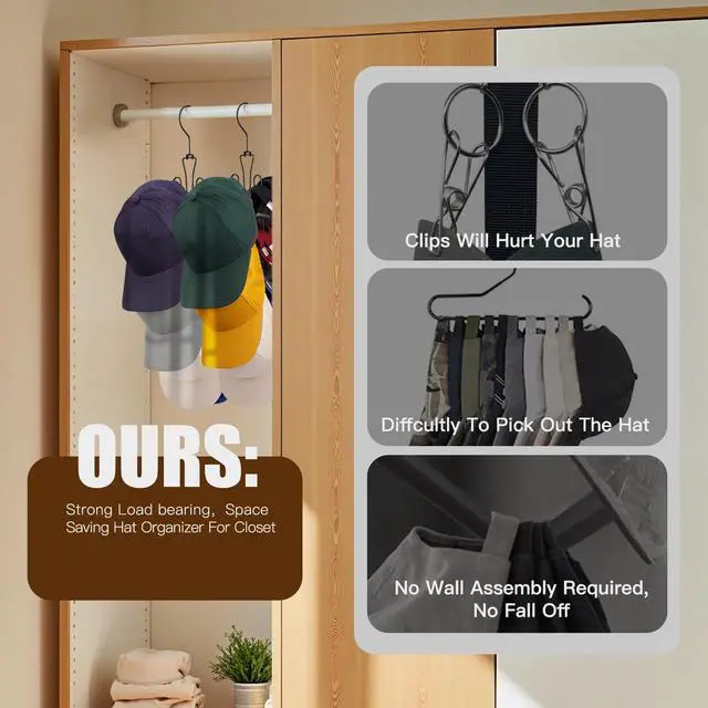 Alt view image 4 of 7 - Hat Hanger 2pcs Metal Hat Storage For Baseball Caps,Rotatable Hat Organizer For Closet,Hat Rack With 6 Hooks Up to 30 Caps Hold,Black