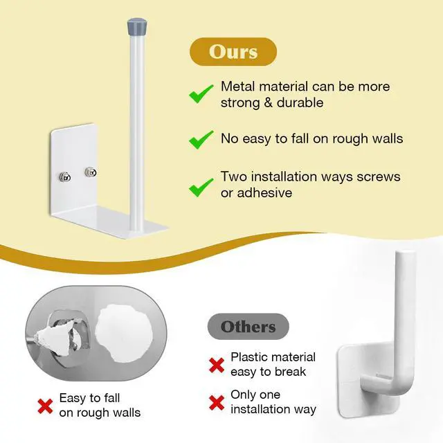 Alt view image 6 of 7 - Hat Hooks for Baseball Caps, 2 Pack Hat Racks, Hat Holder on Wall, Hat Organizer, Storage and Organization, Home Storage for Use Adhesive or Wall Drilled for Door, Bedroom (White)