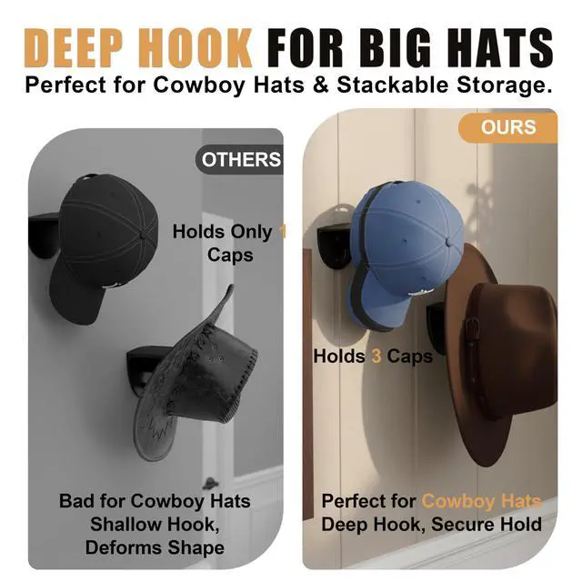 Alt view image 6 of 7 - Adhesive Hat Hooks for Wall, 8 Pack, 2.9" Cowboy Hat Rack Prevents Deformation, Hat Hangers with Key Hook for Baseball Caps & Fedora, Drill or Stick, Western Decor Organizer, Black