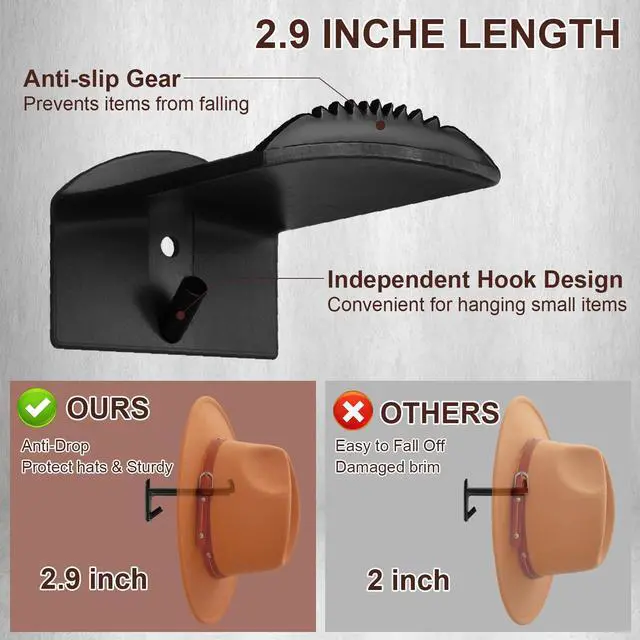 Alt view image 4 of 7 - Hat Hooks for Wall, 8 Pack Cowboy Hat Holders, Black | 2.9 In Extended Design, Adhesive Or Screw Mount, Anti-Slip Teeth, Hook For Keys, Fits Cowboy, Sun And Baseball Hats