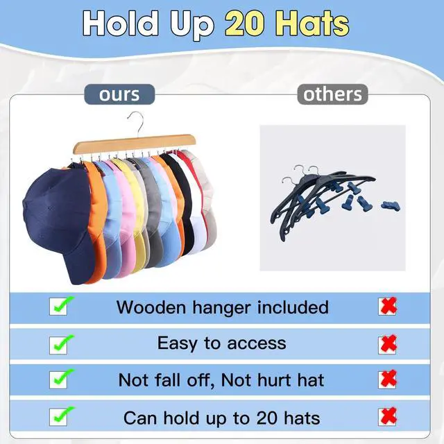 Alt view image 5 of 6 - 2 Pack Hat Hangers for Closet, 14 Hook Cap Organizer, Wood | No Assembly, Double-Sided Hooks, Rotates 360°, Hardwood And Stainless Steel, For Caps, Belts, Ties, And Scarves