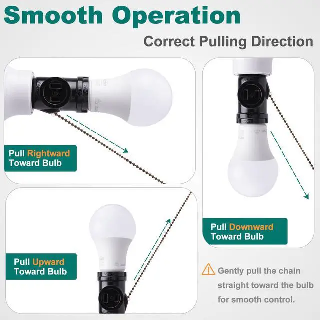 Alt view image 6 of 7 - UL Listed E26 to 2 Outlet Adapter, Pull Chain Short, Black, 2-Pack | Pull Chain Light Socket, 2 Polarized Outlet Bulb Splitter, Pull Chain Switch Control, Convert E26 Socket to 2-Prong Outlets