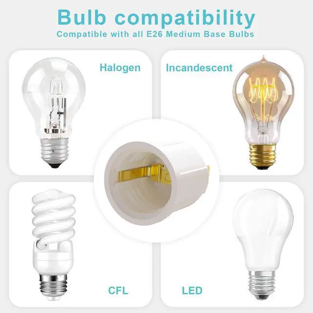 Alt view image 6 of 7 - Outlet to Socket Adapter, Convert Outlet to E26 Light Bulb Socket, Plug-in Light Socket, 2 Pack