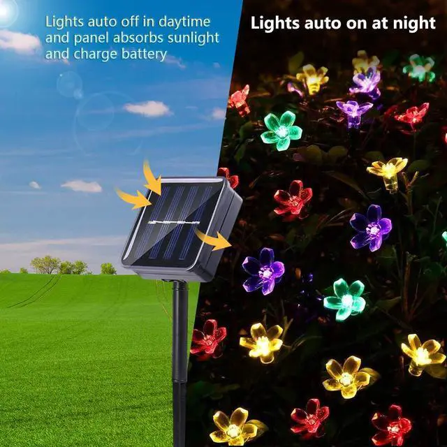 Alt view image 3 of 7 - Outdoor Solar String Lights, Flower LED Light,16FT 50LED, Multicolor | Cherry Blossoms String Light 8 Modes Memory Function Waterproof for Garden, Patio, Fence, Yard, Outdoor Decor