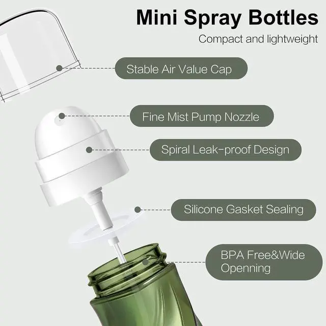 Alt view image 3 of 7 - 2 Pack Small Spray Bottle 2oz/60ml, Travel Size Mini Fine Mist Spray Bottles, Plastic Leakproof & Refillable Empty Spray Bottle for Hair, Face, Plant and Cleaning