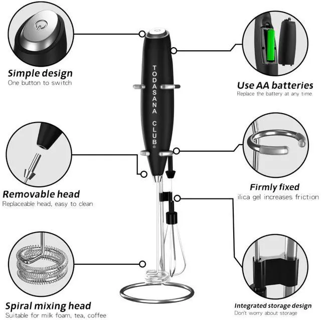 Alt view image 2 of 7 - 2026 Frother Wand, BEST Double Whisk Milk Frother Handheld- High Powered 19000rpm/min For Coffee With Improved Motor Electric Drink Mixer For Cappuccino, Frappe, Matcha & More