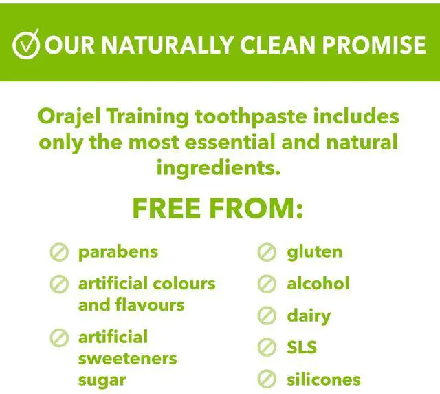 Alt view image 5 of 7 - Naturals PAW Patrol Kids Toothpaste, Fruity Flavor, 1.5 Oz | Fluoride-Free Training Toothpaste, For Babies and Toddlers Ages 0-3, No Artificial Colors, Dyes or Sweeteners