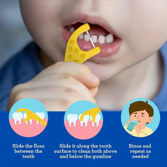 Alt view image 4 of 7 - Dental Floss Picks for Kids, Extra-Long Giraffe-Shaped Picks, Fluoride-Free, Anti-Slip & Shred-Resistant Design & Eco-Friendly Handle & Berry Flavor, Ideal for Ages 3+, 90 Count (Pack of 1)