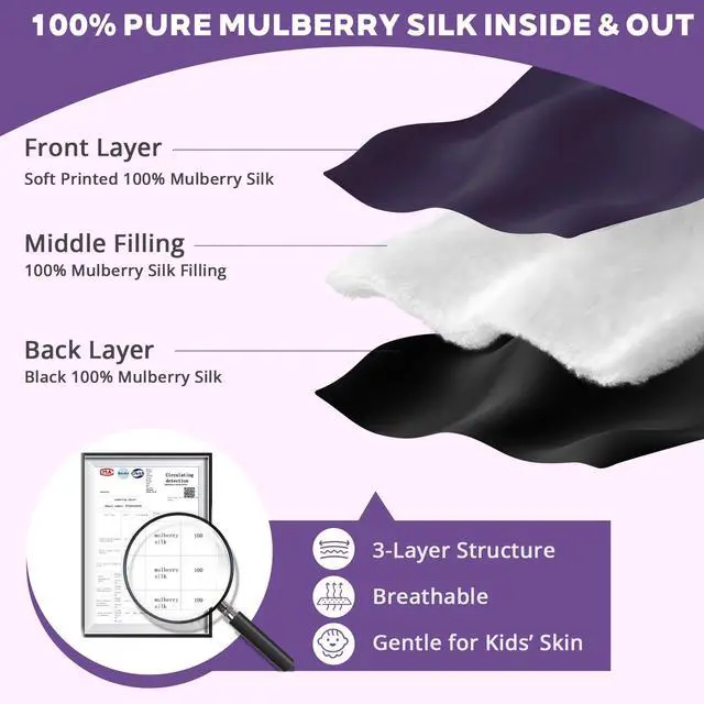 Alt view image 3 of 7 - Kids Silk Sleep Mask, 100% Mulberry Silk Eye Mask with Adjustable Strap | Soft Blackout Boys Girls Sleeping Mask, Cute Printed Blindfold for Travel/School/Bed, Gift for Ages 515