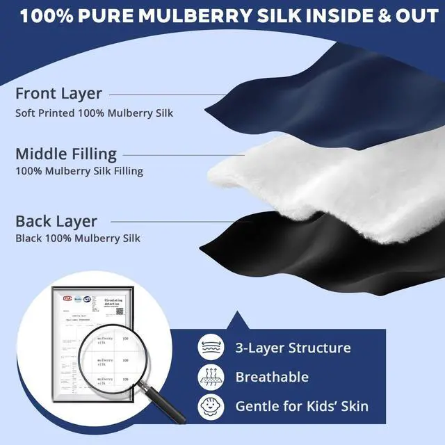 Alt view image 2 of 6 - Kids Silk Sleep Mask, 100% Mulberry Silk Eye Mask with Adjustable Strap | Soft Blackout Boys Girls Sleeping Mask, Cute Printed Blindfold for Travel/School/Bed, Gift for Ages 515
