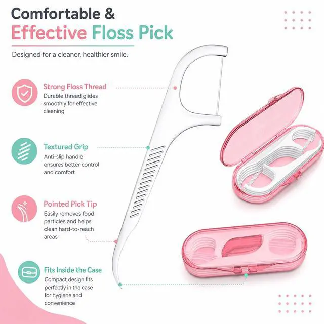 Alt view image 5 of 7 - Dental Floss Picks Portable Dispenser, Travel Flossers Holder Case | Flossing for Teeth Cleaning, Oral CareEssentials for Home, Office and Travel Refillable