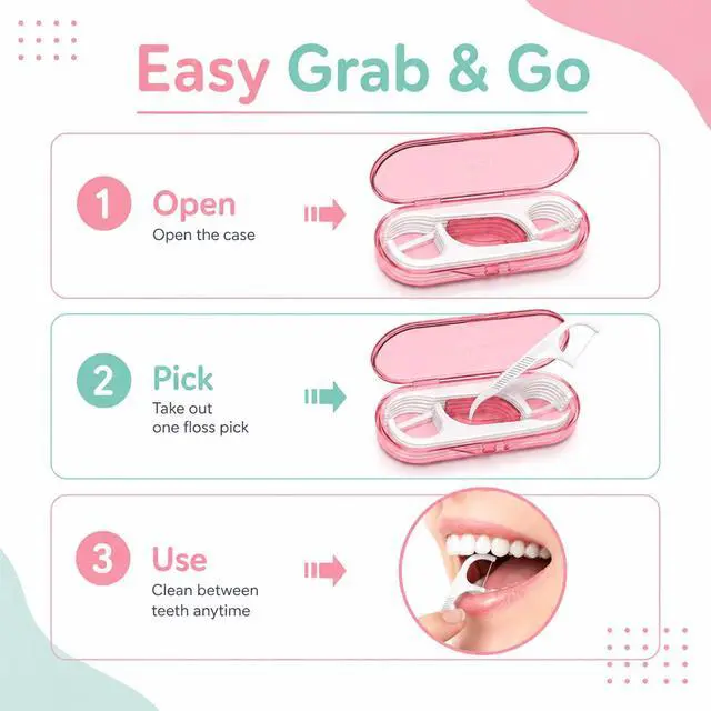 Alt view image 4 of 7 - Dental Floss Picks Portable Dispenser, Travel Flossers Holder Case | Flossing for Teeth Cleaning, Oral CareEssentials for Home, Office and Travel Refillable