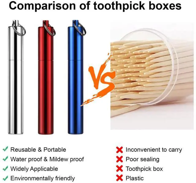 Alt view image 6 of 7 - Metal Portable Toothpick Holder Pocket Travel Toothpick Holder Case Aluminum Alloy Tooth Pick Holders Box Waterproof Toothpick Container with Keychain for Outdoor Picnic Camping Fruit Picks Pill