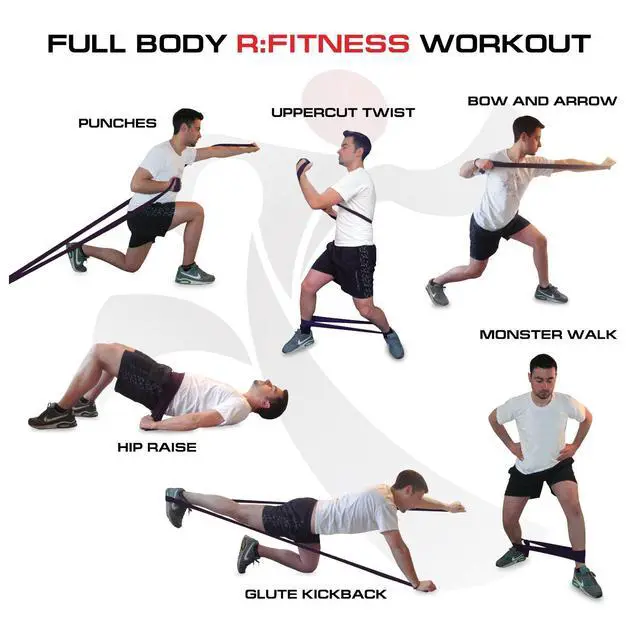 Alt view image 4 of 6 - RFitness Professional Training Exercise Fitness Resistance Band 4-PC Set
