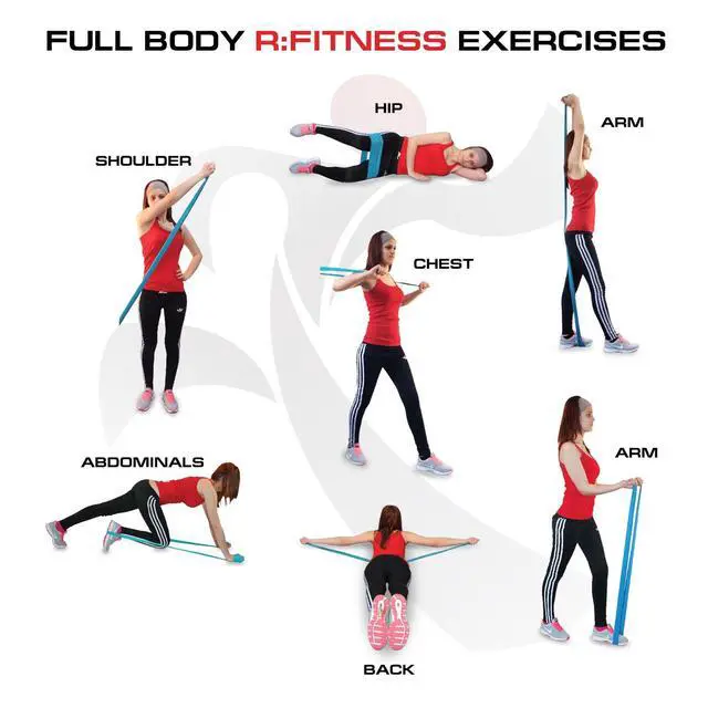 Alt view image 5 of 6 - RFitness Professional Training Exercise Fitness Resistance Band 4-PC Set