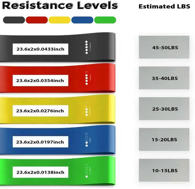 Alt view image 2 of 7 - Resistance Bands for Working Out Exercise Loop Bands Workout Bands Set for Men Women Body Stretching, Pilates Yoga Physical Therapy, Leg Glute Arm Exercise Kit, Set of 5