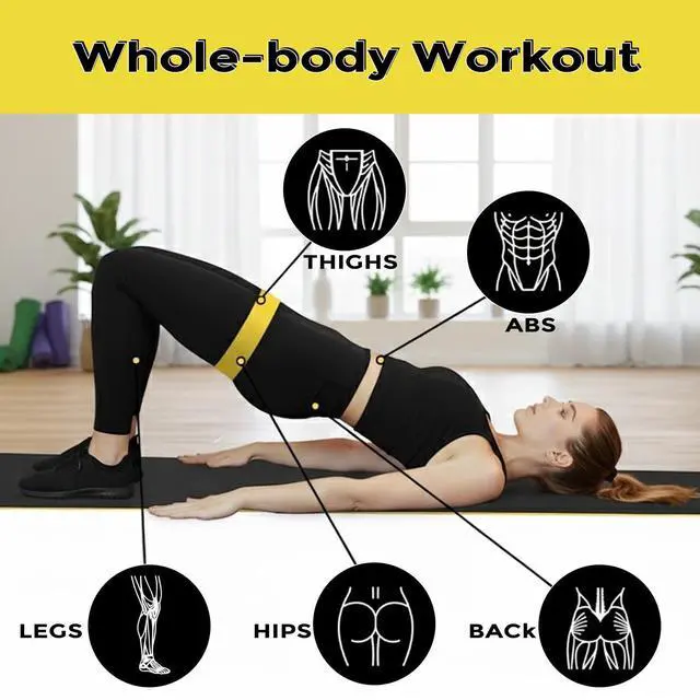 Alt view image 5 of 7 - Resistance Bands for Working Out Exercise Loop Bands Workout Bands Set for Men Women Body Stretching, Pilates Yoga Physical Therapy, Leg Glute Arm Exercise Kit, Set of 5