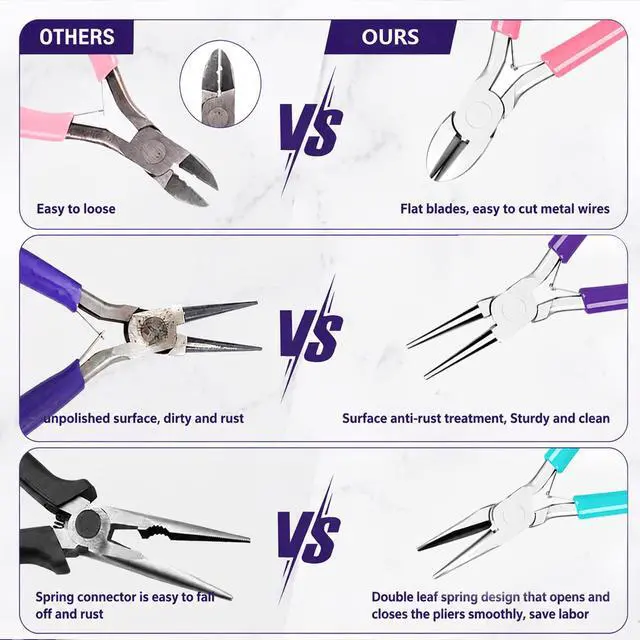 Alt view image 5 of 7 - Pliers for Jewelry Making, 3 Pcs Set Needle Nose Wire Cutters | Jewelry Making Tools For Wire Wrapping, Beading, Crafts & Jewelry Repair. Durable, Rustproof, Non-Slip Handles.
