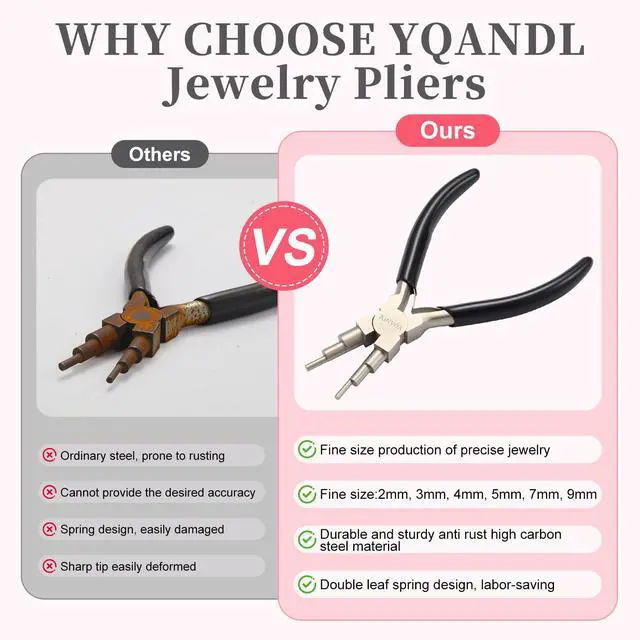 Alt view image 4 of 7 - 2-in-1 Jewelry Pliers & Wire Looping Tool | High-Carbon Steel, Bail Making Pliers, 2-9mm Adjustable Jaws, Professional Hand Wire Wrapping