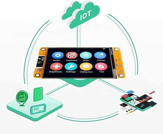 Alt view image 5 of 6 - 2-Pack 2.8" ESP32 Display with ILI9341 Driver & Acrylic Case, 240x320 Resistive Touchscreen