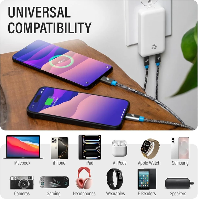 Alt view image 3 of 7 - 65W Ultra Flat Wall Charger with Dual USB-C Slim Fast Travel Power Adapter for MacBook, iPhone 17/16/15/14/13 Pro Max, Samsung Galaxy, Pixel, Laptops, Kindle, iPad, AirPods & Tablets
