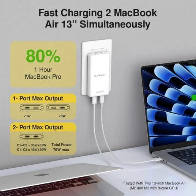 Alt view image 3 of 5 - 70W GaN II UltraSlim Dual USB-C PD Wall Charger Compact Flat Plug with Foldable Design, Intelligent Power Allocation & Fast Charging for Laptops & Phones - White