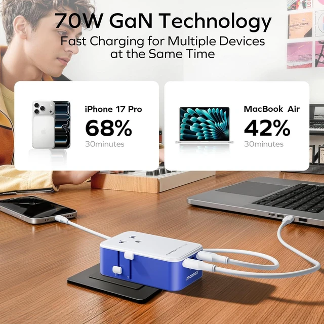 Alt view image 5 of 7 - (2026 NEW) Ultra-Thin 70W GaN Universal Travel Adapter with 3 USB-C, 1 USB-A & AC Outlet Works in 200+ Countries, Not a Voltage Converter, for International Travel