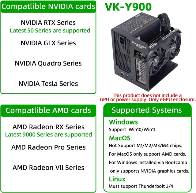 Alt view image 5 of 6 - Thunderbolt 3/4 eGPU Enclosure Compatible with USB4 Supports NVIDIA/AMD Graphics & PCIe Cards, ATX Power Supply, PD 85W Charging (VK-Y900)