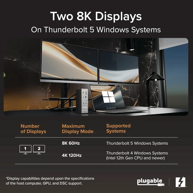 Alt view image 4 of 7 - Thunderbolt 5 Dock 16-in-1 Dual HDMI 2.1 Up to 8K 60Hz / 4K 144Hz, 140W Charging, 2.5GbE, Fanless, Driverless TAA-Compliant Docking Station for MacBook Pro/Air & Windows (TBT-UDH2)