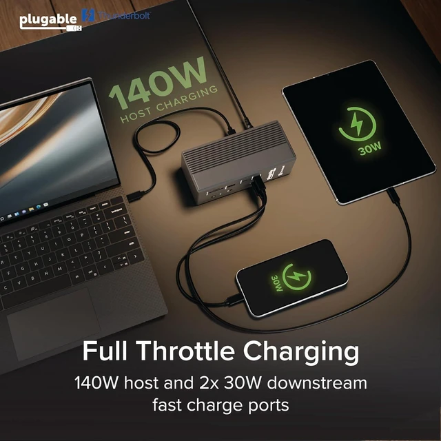 Alt view image 6 of 7 - Thunderbolt 5 Dock 16-in-1 Dual HDMI 2.1 Up to 8K 60Hz / 4K 144Hz, 140W Charging, 2.5GbE, Fanless, Driverless TAA-Compliant Docking Station for MacBook Pro/Air & Windows (TBT-UDH2)