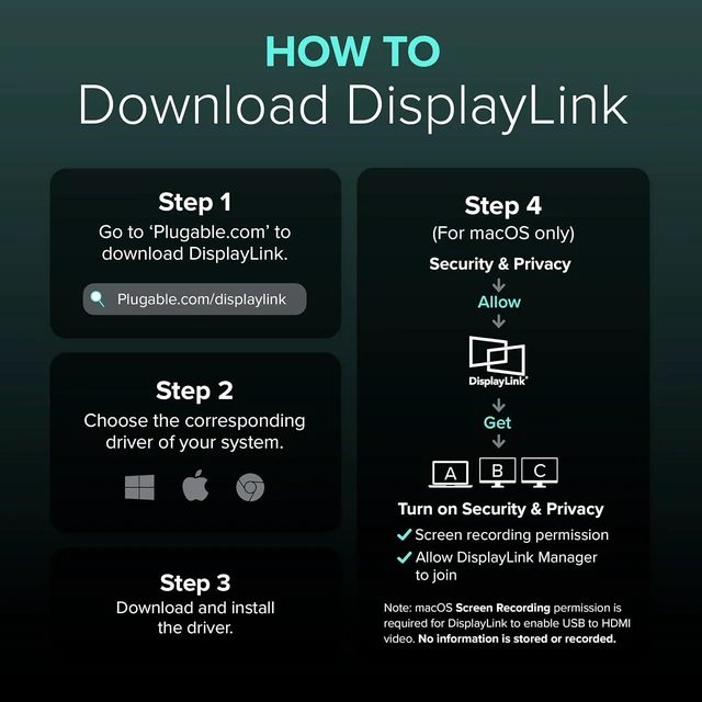 Alt view image 5 of 7 - 7-in-1 USB-C DisplayLink Dock Dual 4K 60Hz HDMI, USB-C & USB-A (10Gbps), SD Card, Gigabit Ethernet, 100W PD, Compatible with macOS & Windows, MacBook Dual Monitor Support