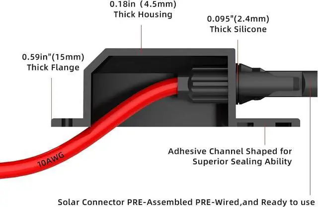 Alt view image 3 of 7 - Solar Double Cable Entry Gland Installed Solar Panel Extension Cable- 10AWG Solar Cable Solar Panel Cable 20Ft with Solar Connectors for RV, Campervan, Solar Project Campervan,