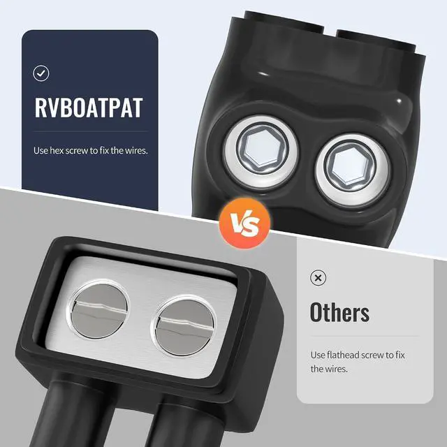 Alt view image 5 of 6 - 2 Port Dual Entry Insulated Multi Tap Connector 2/0-6 AWG Aluminum Wire Connector Splice Electrical Power Connector 3/16" Allen Hex - 6 Pack