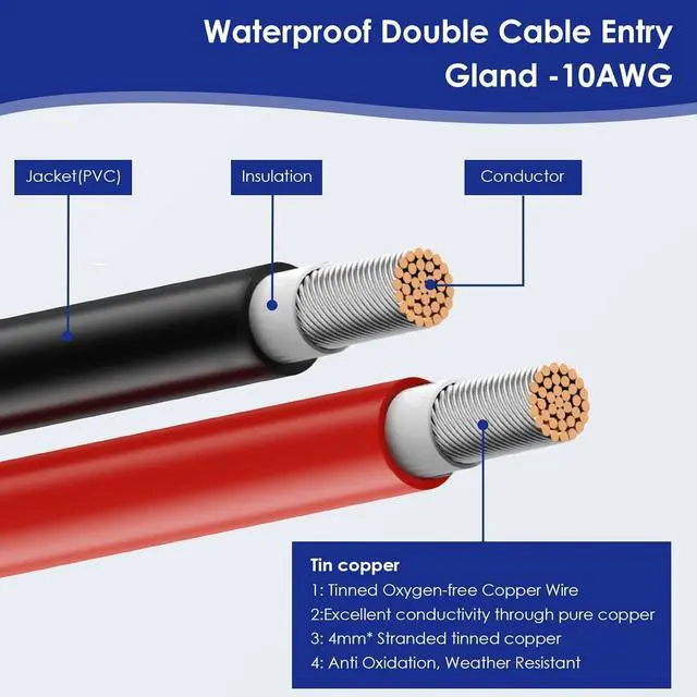 Alt view image 3 of 7 - Waterproof Solar Cable Gland Entry Housing Solar Junction Box Fit for roof Panels on RV Boat, Camper, Van, Building, Garage, Shack, with 10Ft 10AWG Solar Extension Cable Connector
