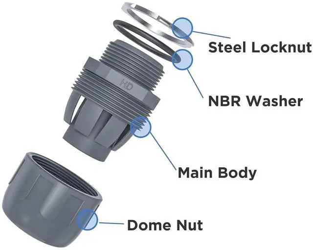 Alt view image 4 of 6 - Conduit Connectors, 1/2 Inch Liquid Tight Connector NPT Non-Metallic for PVC Electrical Flexible Conduit Fittings, 180 Degree Straight, UL Listed for Home Outdoor Tubes Tools, Grey (300-Pack)