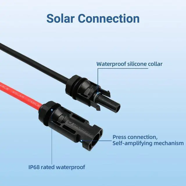 Alt view image 2 of 7 - Solar Cable Entry Gland with 10Ft 10AWG Soft Copper Cable,UV Resistance Dual Cable Entry Housing for Solar Project on Rv, Boat,Camper,Van