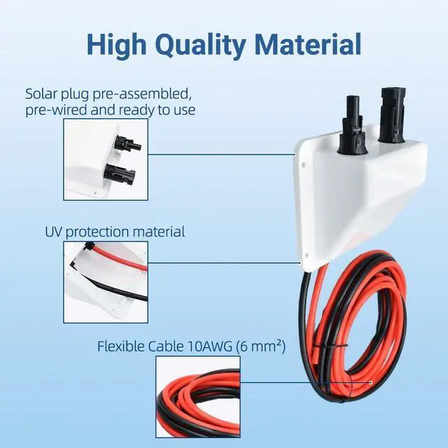 Alt view image 4 of 7 - Solar Cable Entry Gland with 10Ft 10AWG Soft Copper Cable,UV Resistance Dual Cable Entry Housing for Solar Project on Rv, Boat,Camper,Van