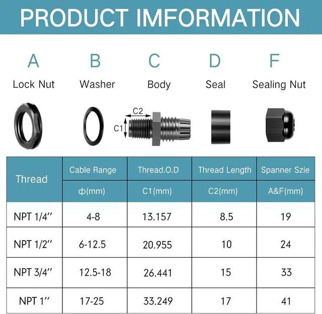 Alt view image 2 of 7 - 200 Pcs 1/2" NPT Black Nylon Cable Gland, Waterproof IP68 Adjustable Locknut Cable Diameter Waterproof Connectors Black Cord Grip