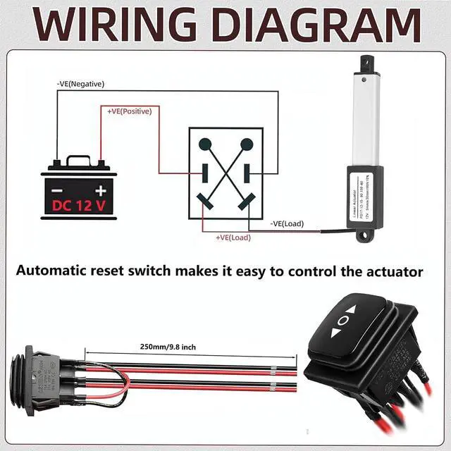 Alt view image 2 of 6 - AWINLI Mini1.2" Stroke 12V Linear Actuator,180N/40.5Lbs Waterproof Micro Electric Actuator,Speed 5mm/s with Instantaneous Switch Mounting Bracket,for Cabinets,Window Openers,Robots (30mm)