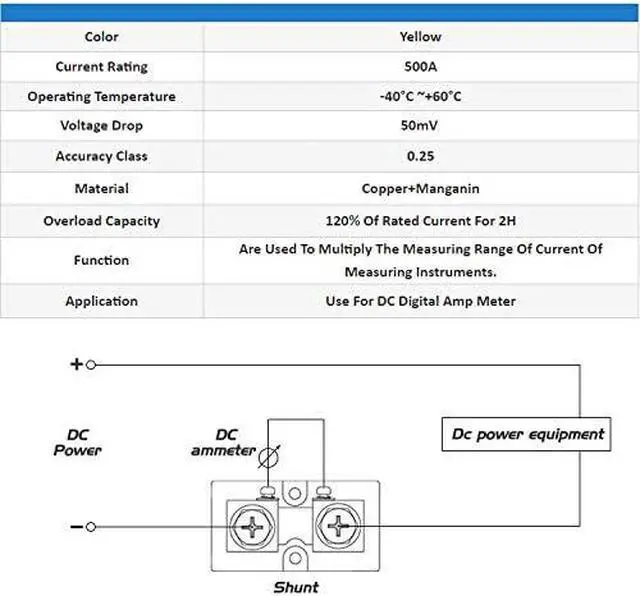 Alt view image 4 of 7 - CG 500A 50mV Ampere Electrical Digital DC Current Shunt Resistor for amp Panel Ammeter Current Measurement Tester Gauge