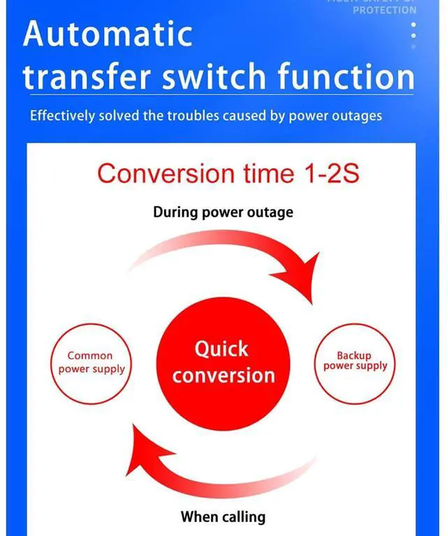 Alt view image 5 of 7 - 63A 110V Dual Power Automatic Transfer Switch Manual Transfer Switch 50/60Hz Din Rail Mounted Mini ATS 2/3/4P 63/32A for Hone Generator and Backup Power RV (3P 63A)