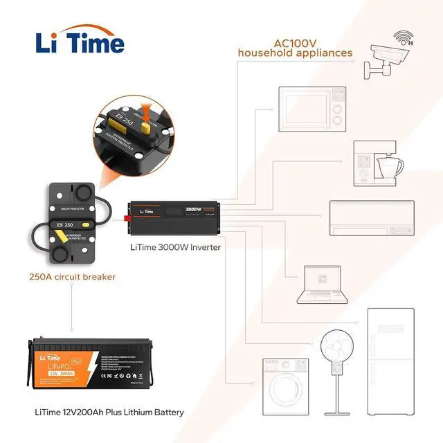 Alt view image 7 of 7 - 250A Switchable Circuit Breaker for LiFePO4 Batteries Easy to Install and Operate for Automotive, Marine, and Solar Applications, Designed for Wide Compatibility