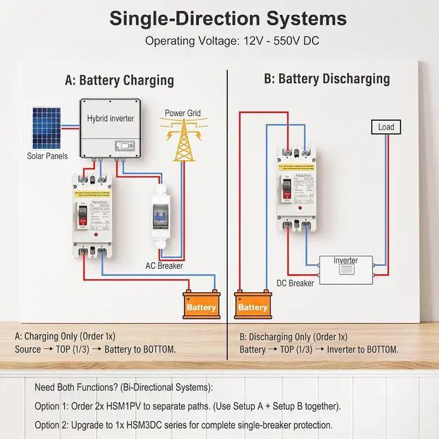 Alt view image 4 of 7 - 200A DC550V, DC Molded Case Circuit Breaker MCCB, 2 Poles, HSM1PV-250, Photovoltaic Circuit Breaker, for Solar PV System Solar Panels Grid System