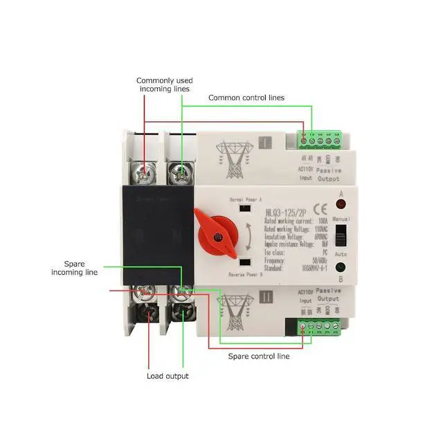 Alt view image 2 of 7 - Automatic Transfer Switch 100A 110V Dual Power ATS, PC Grade Isolation Type Self Throwing Self Returning with Manual/Auto Operation for PZ30 Box,Home Generator,35mm DIN Rail Mount