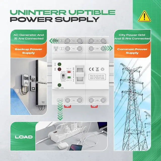 Alt view image 3 of 7 - Mini Automatic Transfer Switch 4P 63A 110V,ATS Automatic/Manual DIN Rail Mount Dual Power Transfer Switch for Home Generator, RVPublic/Backup Power Supply