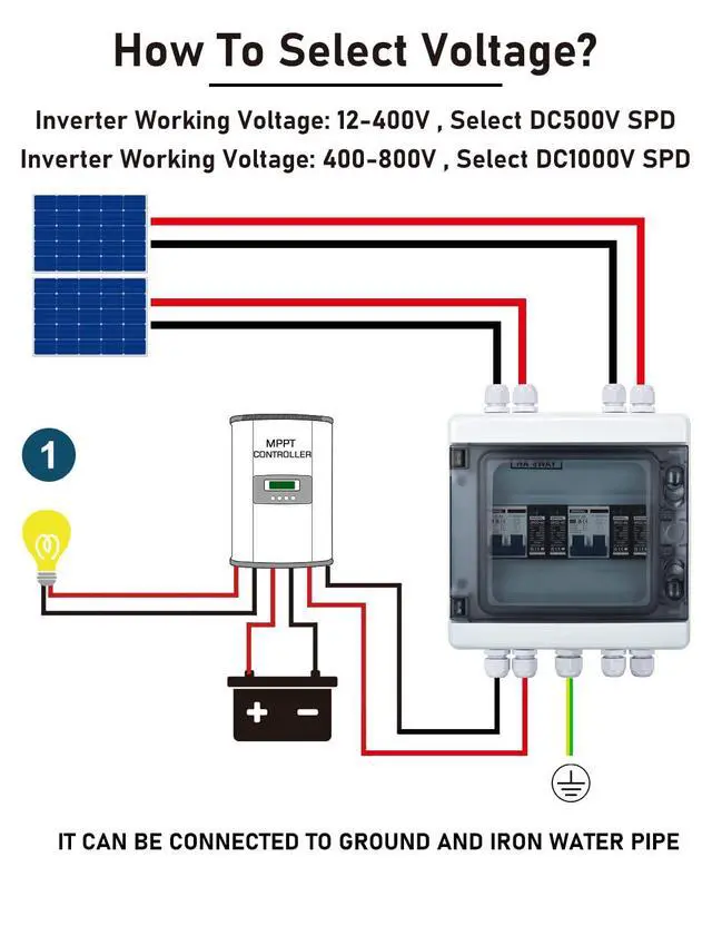 Alt view image 5 of 7 - DC Disconnect Switch Box with PV Surge Protector, Solar Circuit Breaker, 40 Amp DC1000V 2 String 2 in 2 Out