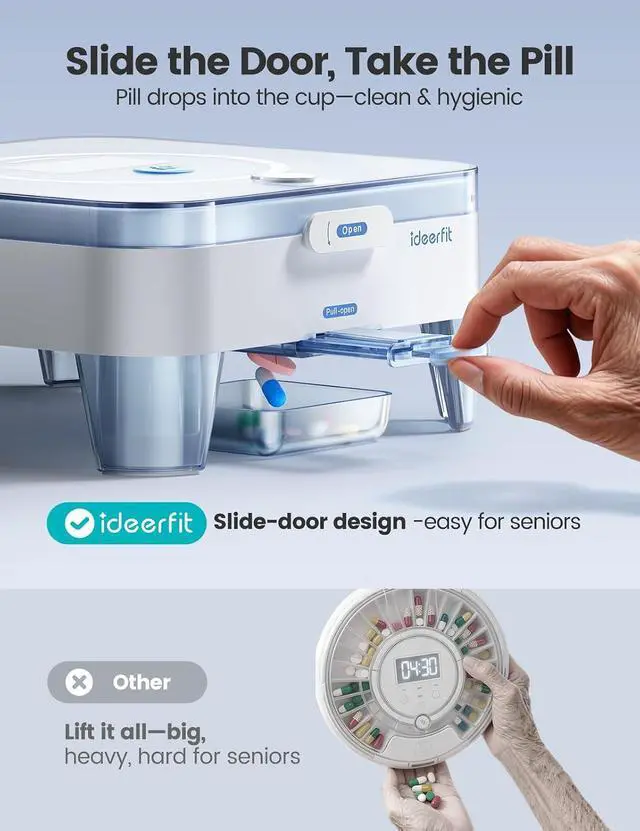 Alt view image 3 of 7 - 28-Day(1X) Automatic Pill Dispenser One-Press Daily Dispense (No APP), Easy-to-Use Slide-Door Cup, Sound & Light Alerts, Moisture-Proof Dual Desiccants, Large Compartments for Tablets & Capsules